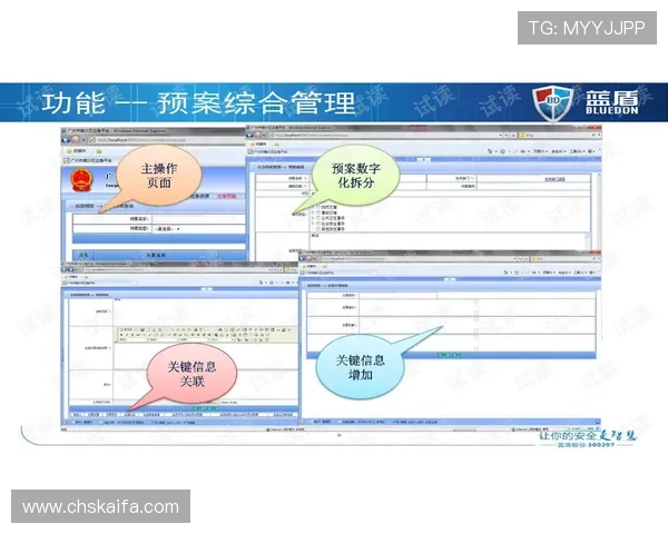 凯发在线注册平台官网下载安全保障措施,保障玩家个人信息和资金安全的全面解决方案