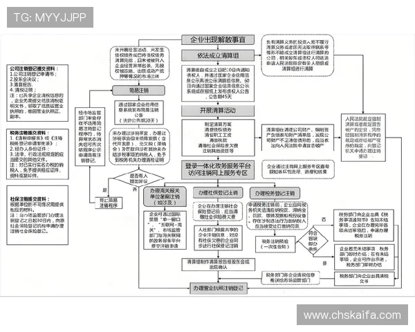 想要注销凯发体育账号？完整流程与注销后注意事项全面介绍